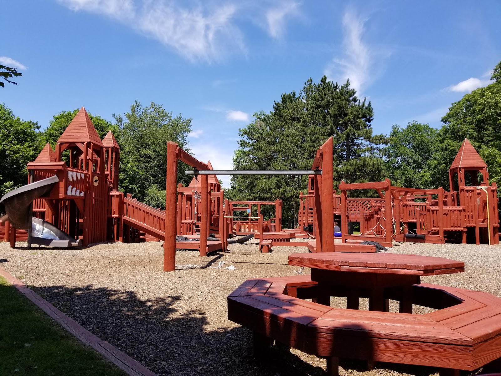 A Dog-Friendly Day in Clarkston